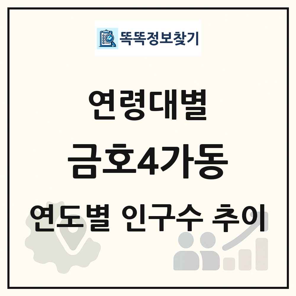 금호4가동 생애주기별 인구수 링크 그림